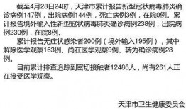天津最新爆料新冠病例数据,多区现新增病例，防控形势严峻